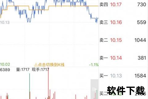 金长江证券交易软件下载_金长江证券交易软件官方下载渠道与安全安装操作指南