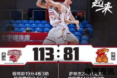 CBA数据统计：球员效率值与球队攻防策略深度解析