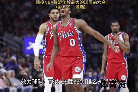 NBA体育搜狐-热点赛事追踪与球星动态深度解析