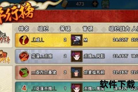 火影忍者手游V8多少钱终极畅玩指南 深度策略制霸忍界燃爆全场