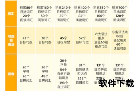 途途课堂app下载—途途课堂APP下载安装指南快速获取优质教育资源随时随地开启学习之旅