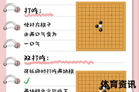围棋吃子技巧解析_关键步骤与实战应用要点