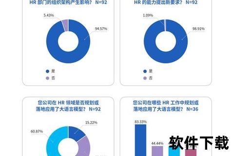 高效革新智能薪资软件精准赋能企业薪酬管理新纪元 高效革新智能薪资软件精准赋能企业薪酬管理新纪元