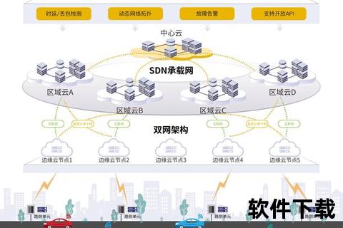 迅捷无缝畅联 TeamViewer远程协同赋能极效新体验