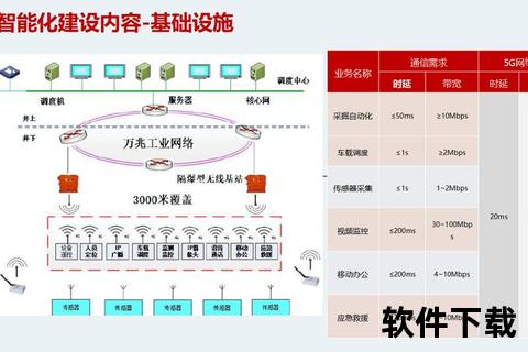 5G下载新纪元-极速传输技术赋能智慧生活与行业革新