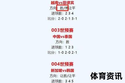 让分客胜解析：竞彩中的客队让分获胜机制