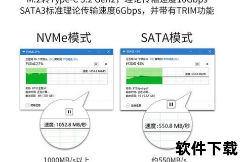 NVMe驱动下载指南：高速存储性能优化与安装教程