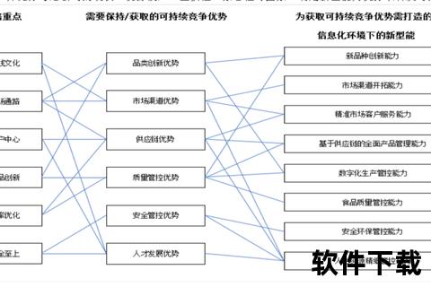 怎么下载雪碧网站_详细步骤解析与资源获取教程