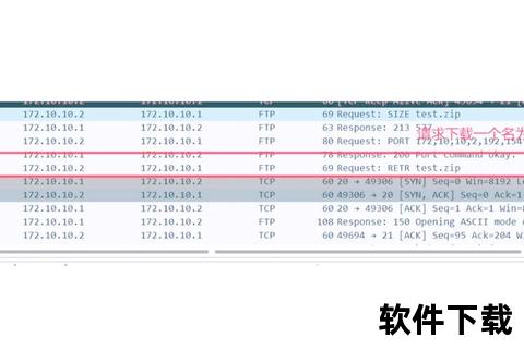 vsftpd服务器安全下载配置与高效传输实践指南