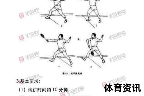 羽毛球挑球技术核心-掌握正确发力与落点控制技巧