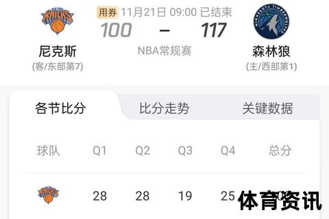 森林狼VS火箭：西部新势力对决谁能问鼎？