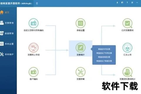 增值税税控开票软件下载指南_最新版获取与安装步骤详解 增值税税控开票软件下载指南_最新版获取与安装步骤详解
