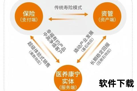 泰康人寿App下载指南-官方安全通道及一键安装步骤解析
