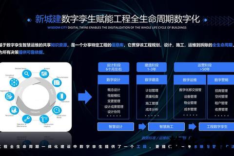 璀璨软件园蓬勃创新引擎驱动数字未来新蓝图 璀璨软件园蓬勃创新引擎驱动数字未来新蓝图