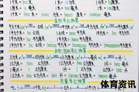 100米等于多少厘米-长度单位换算详解与实用技巧 100米等于多少厘米-长度单位换算详解与实用技巧