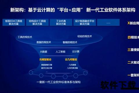 智能革新驱动未来:工控组态软件高效赋能工业自动化 智能革新驱动未来:工控组态软件高效赋能工业自动化