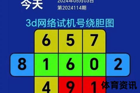3D今日预测：关键技巧与规律助你锁定号码