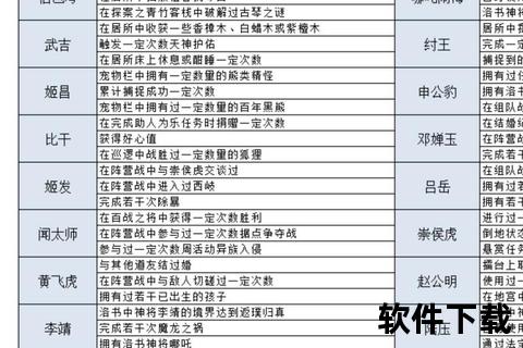 问道手游名字大全—问道手游名字大全 像刀一样的符号