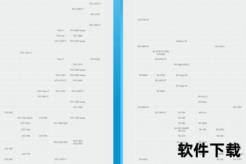 极致性能全面评测顶尖测试显卡的软件深度解析 极致性能全面评测顶尖测试显卡的软件深度解析