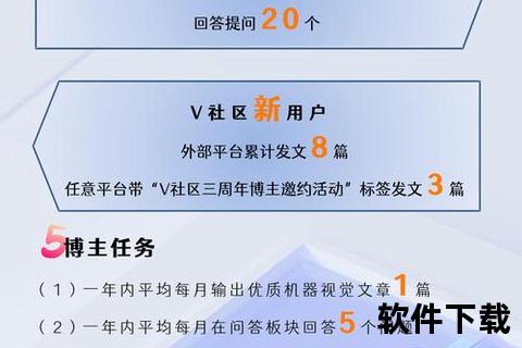 异域风情社交软件引爆全球：超人气海外平台深度探索指南