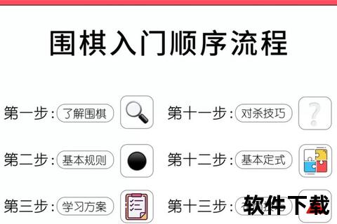 99围棋下载_中文正版客户端安装-实时对弈与新手教程指南