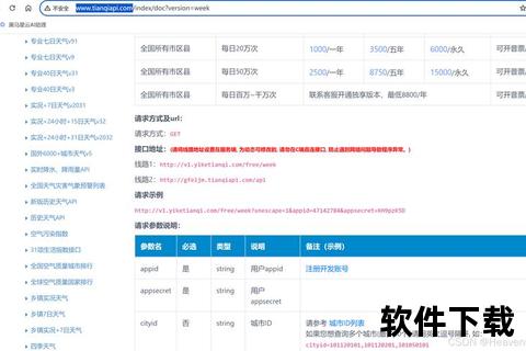 Postman下载安装详细教程-手把手教你完成配置步骤