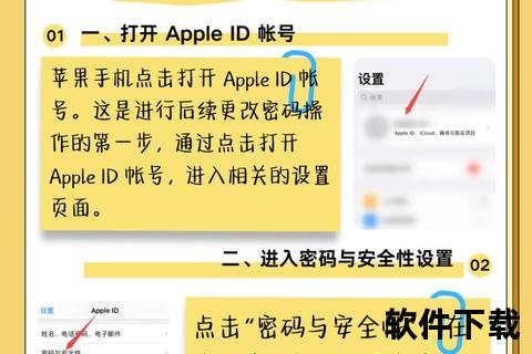 iPhone忘记下载密码解决方法-三步快速重置与解锁教程