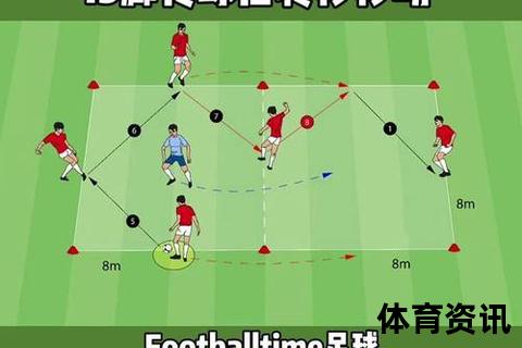 足球如何踢_从正确姿势到实战技巧的全面解析指南