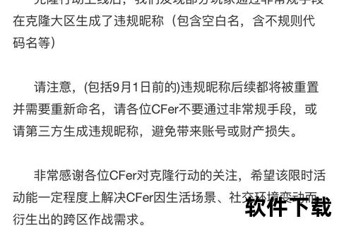 cf手游空白名字cf手游空白名字最新打法