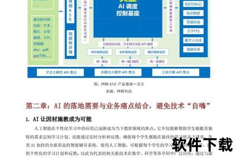 高效赋能智能革新 软件项目管理工具的协同突破实践