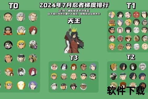 炽热激战火影忍者手游战力标准深度剖析与荣耀晋升终极指南