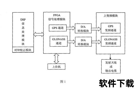 BitTorrent下载原理与优化技巧-高效分发协议核心技术解析