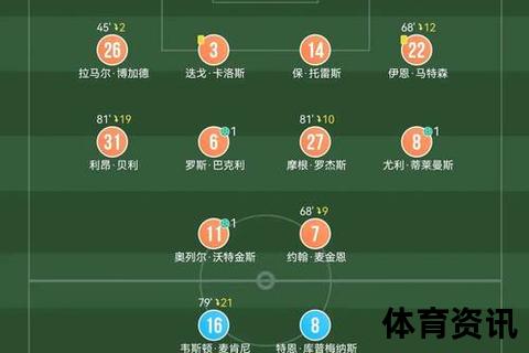 巴萨VS尤文欧冠前瞻：战术博弈_巨星对决与胜负关键解析