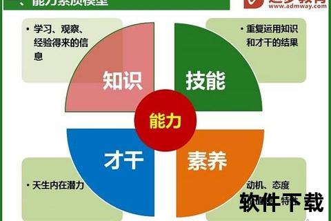 萝卜下载_一站式资源整合与高效获取指南
