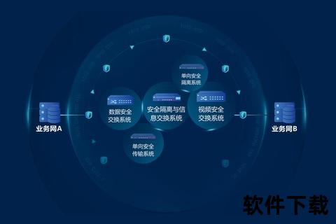 智能赋能当下软件急速重塑数字未来新图景