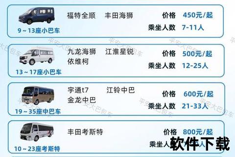四川汽车客运票务网app下载应用软件介绍