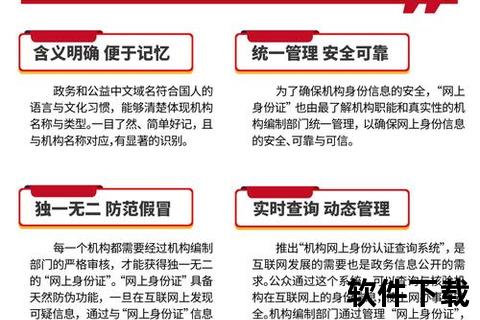 山寨手机软件下载揭秘山寨手机应用下载隐患 安全防范与识别技巧全指南