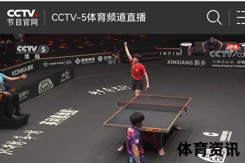 CCTV5是什么意思-全面解析央视体育频道定位与内容特色
