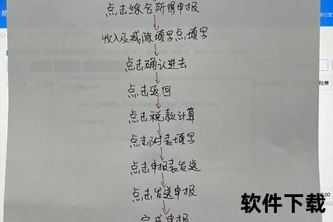 个人所得税下载指南：税务凭证与申报表获取流程详解