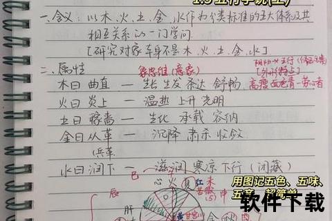 五行手游攻略全方位深度解析五行相生相克属性搭配制胜法则 五行手游攻略全方位深度解析五行相生相克属性搭配制胜法则