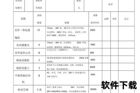 专业高效软件报价单模板精准覆盖多场景需求