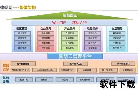 高效掌控未来卓越目标管理软件智能引领卓越规划 高效掌控未来卓越目标管理软件智能引领卓越规划