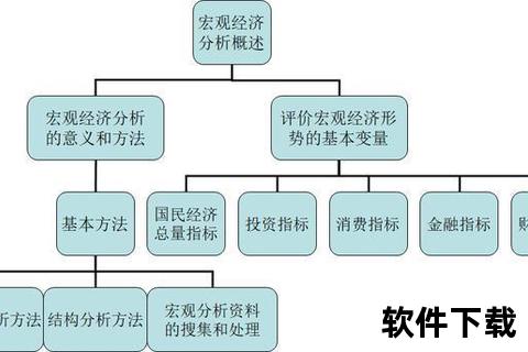 证券分析数据下载指南_高效获取方法与实战技巧解析