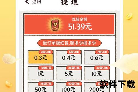 2025必玩最热最好赚钱手游Top10稳赚秘籍