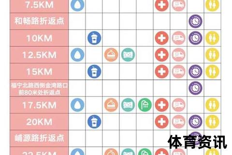 全程马拉松标准距离解析：42.195公里的由来与挑战