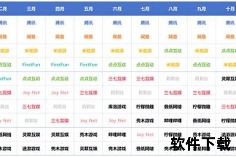 手游游戏排行榜24年手游游戏排行榜