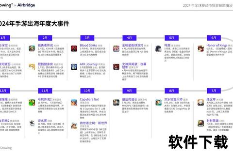 手游新政策重磅革新行业格局全面解读未来游戏生态深远影响