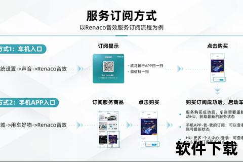 宜信最新APP下载_官方推荐版-安全便捷畅享智能金融服务