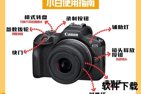 佳能App官方下载-安全获取正版应用及功能使用指南