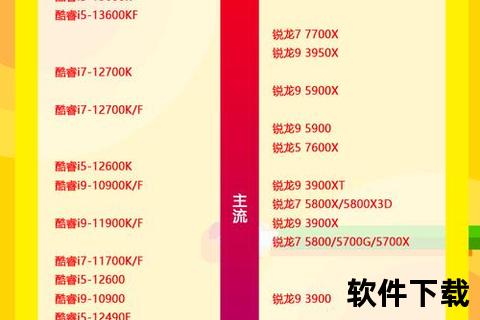 手机cpu天梯图-2023手机CPU天梯图巅峰对决旗舰芯片性能霸主全解析